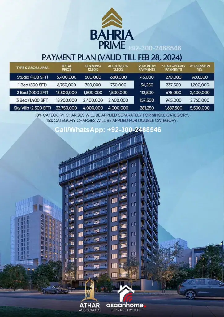 bahria-prime-payment-plan-bahria-town-lahore